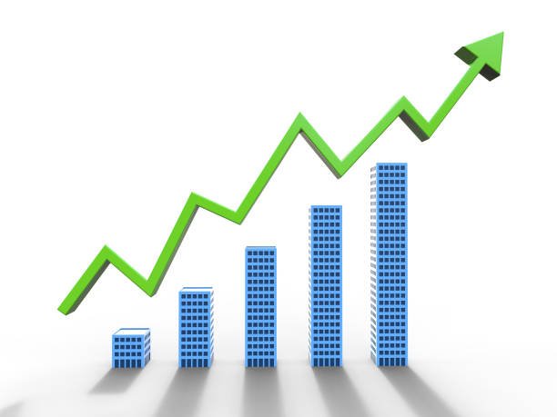 barchart