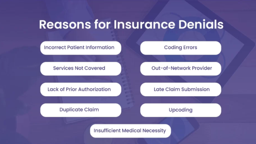 Top 12 Reasons for Insurance Denials  & How to Avoid  