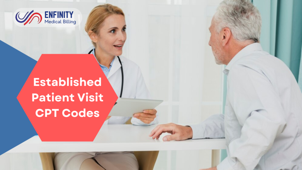 understanding cpt codes for urgent care Centers Medical Billing and Coding Guidelines 2024 