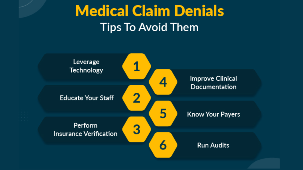 type of denial in medical billing 2